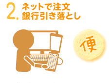 ネットで注文銀行引き落とし